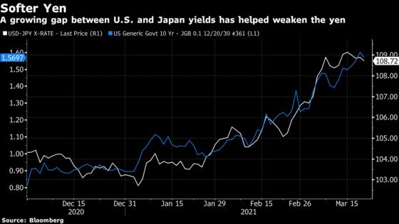 BOJ Carves Out More Flexibility for Longer Inflation Fight