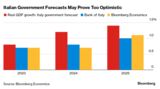 Italian Government Forecasts May Prove Too Optimistic |