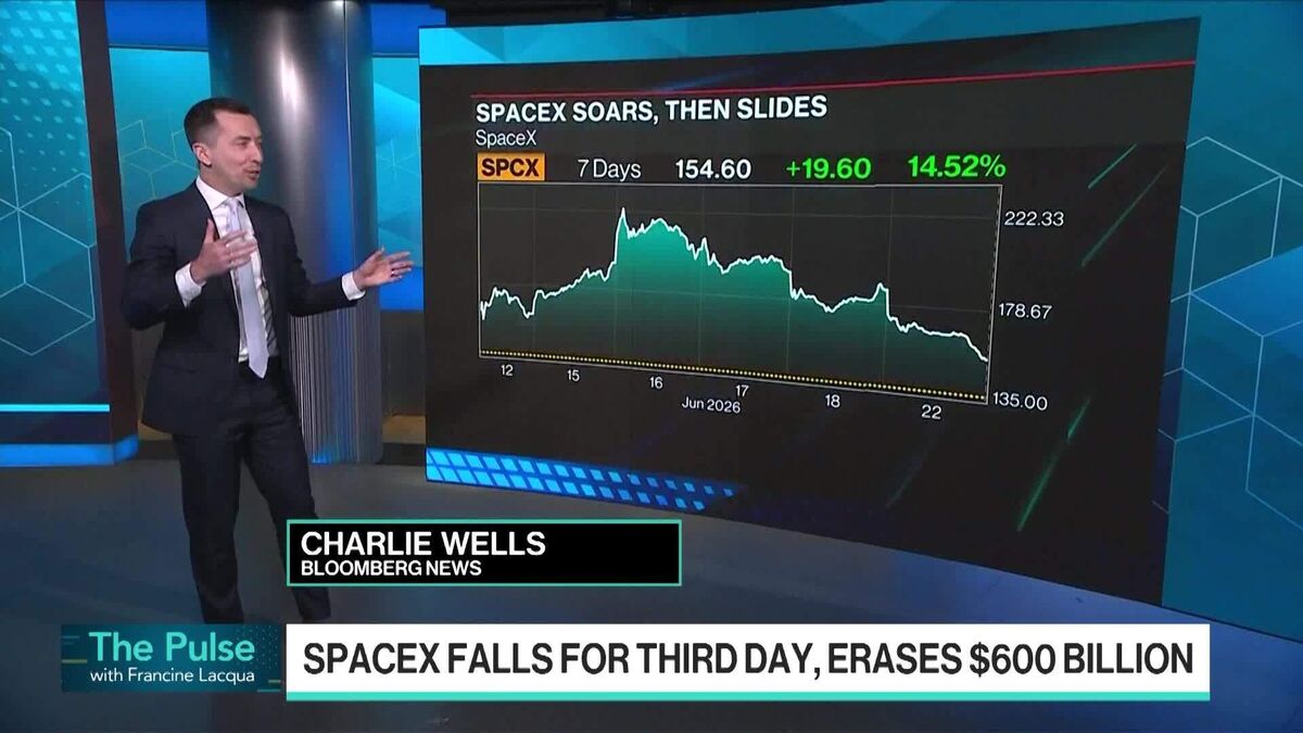 Why SpaceX Shares Are Under Pressure