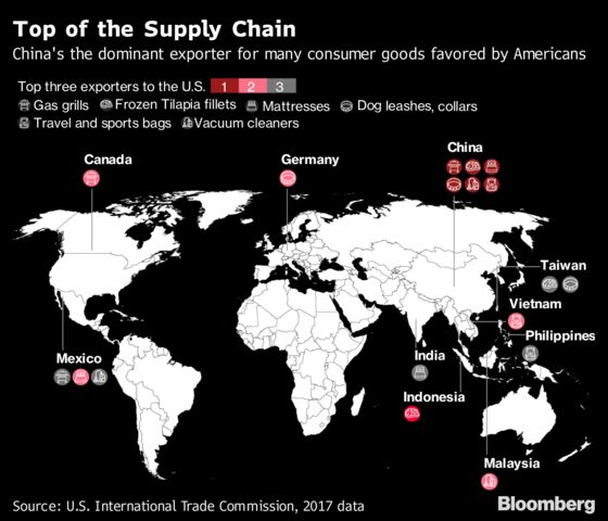 There’s More to Be Not-So-Thankful For: World Economy This Week