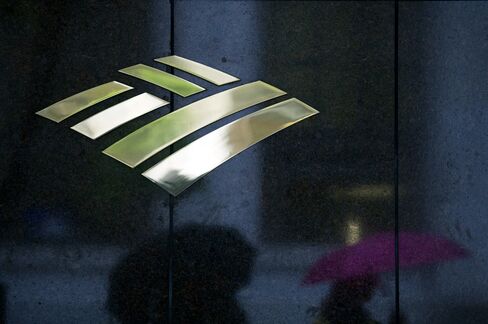 U.S. Banks Bigger Than GDP as Rift Over Accounting Masks Risks