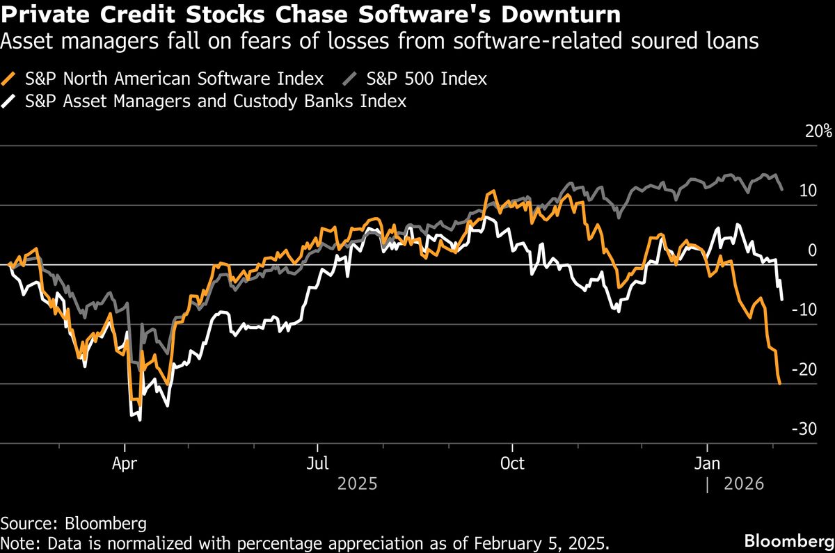 assets.bwbx.io image