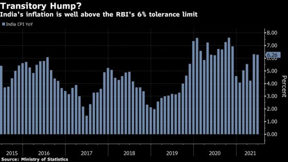 RBI Must Sacrifice Inflation Aim to Aid Growth, Ex-Governor Says