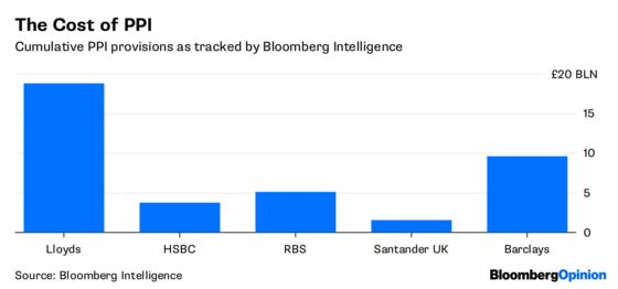 A $40 Billion Jackpot for the Middlemen