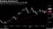Breaking Resistance?