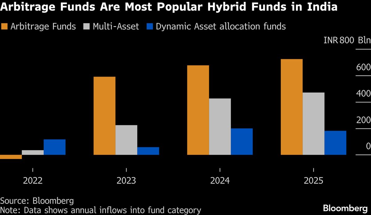 assets.bwbx.io image
