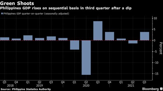 Indonesia, Philippines on Wait-and-See as Taper Speeds Up: Decision Guide