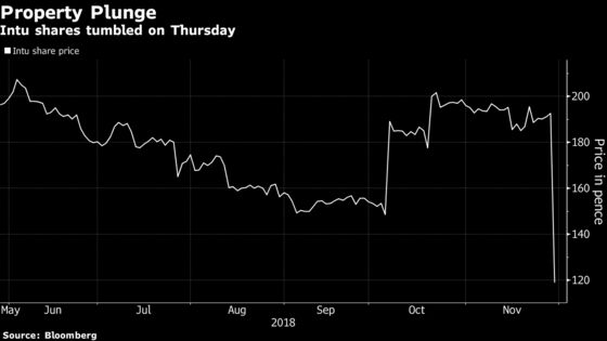 British Billionaire John Whittaker Just Lost $350 Million in a Day