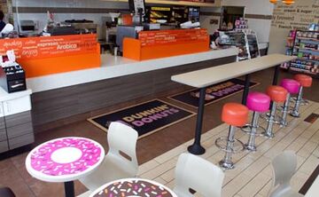 candy dunks stores