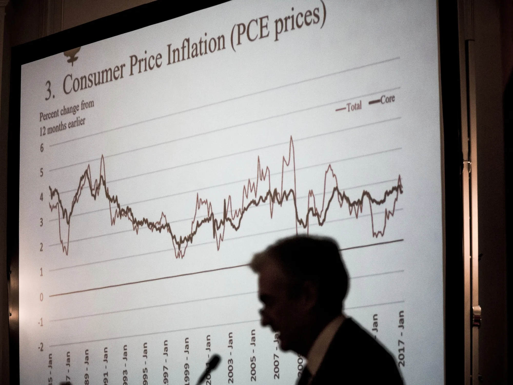 Historically low bond yields don’t&nbsp;provide&nbsp;any special insight to inflation.