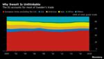 Why Swexit Is Unthinkable