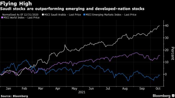 Morgan Stanley Puts Buoyant Saudi Stocks Back on the Buy List