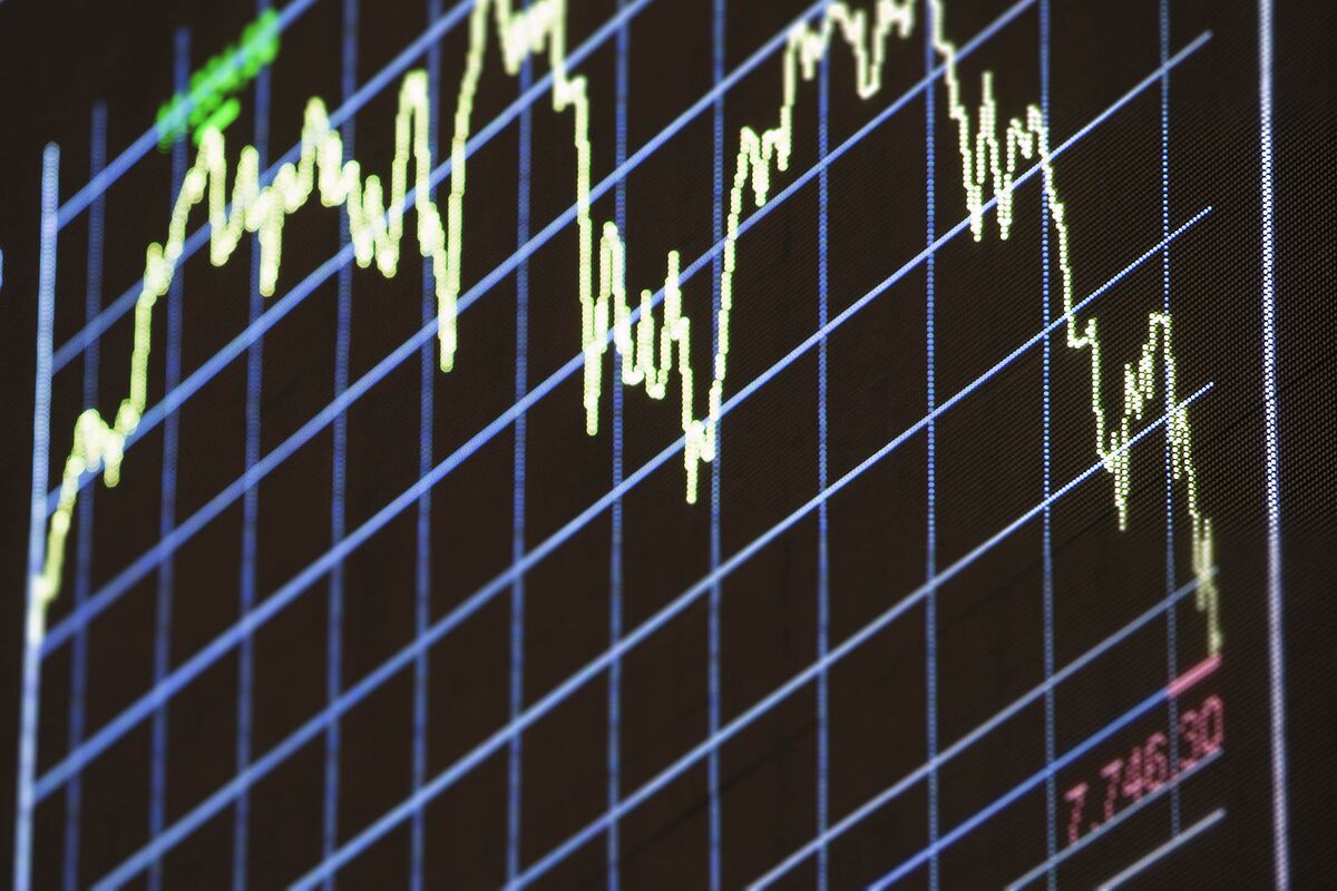 Why Analysts' Ratings Are Meaningless In One Chart - Bloomberg