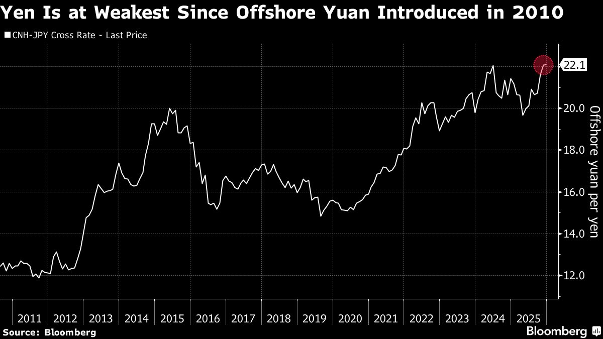 assets.bwbx.io image