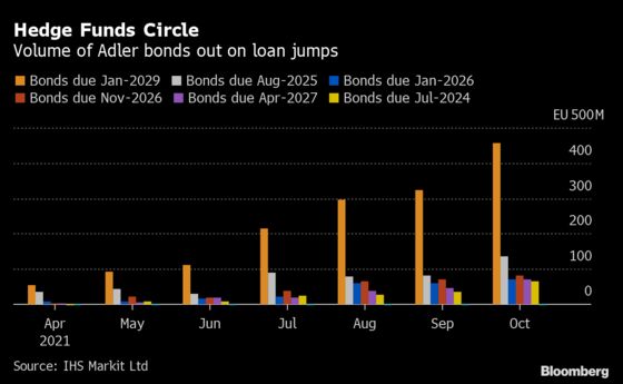 Tycoon Behind a Crisis-Era Property Crash Now Sits on a $9 Billion Debt Mountain