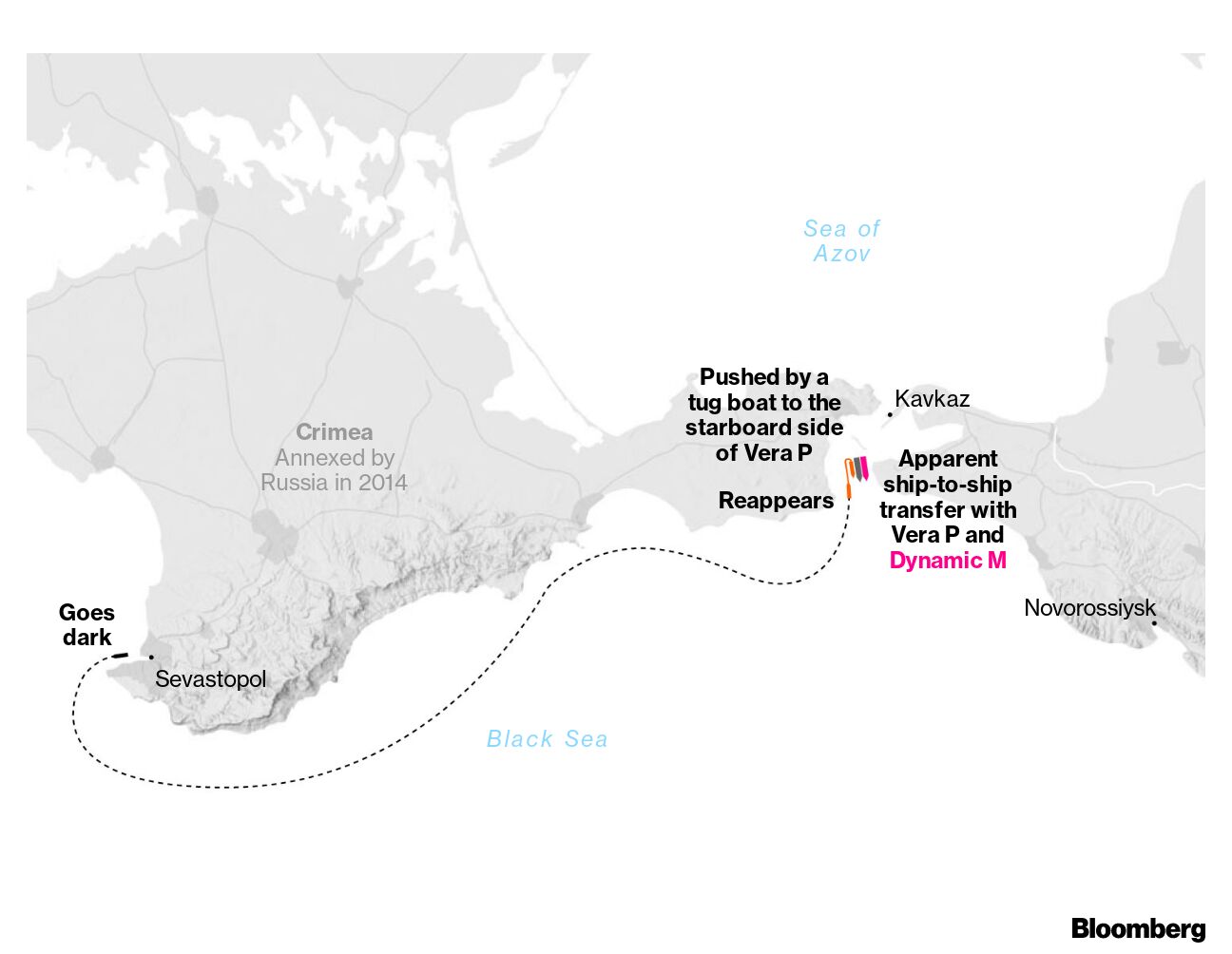 Extended Russian Ukraine Invasion has Stranded Merchant Mariners, Crippled  Wheat Production - USNI News