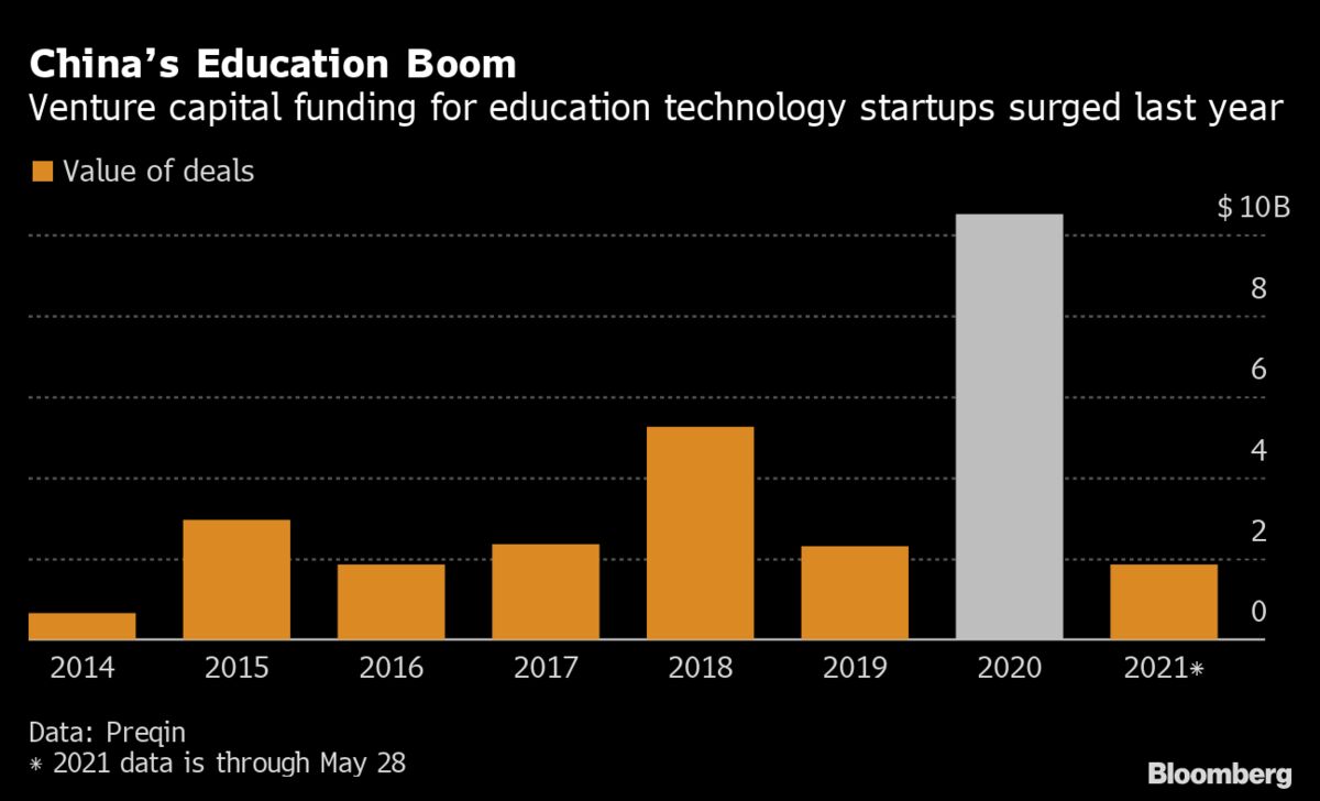 www.bloomberg.com