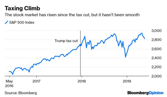 Forget Trump’s Tax Cuts. Increases Are on the Horizon.