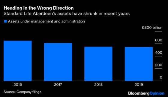 Standard Life’s Outgoing CEO Gets A for Effort, B for Achievement