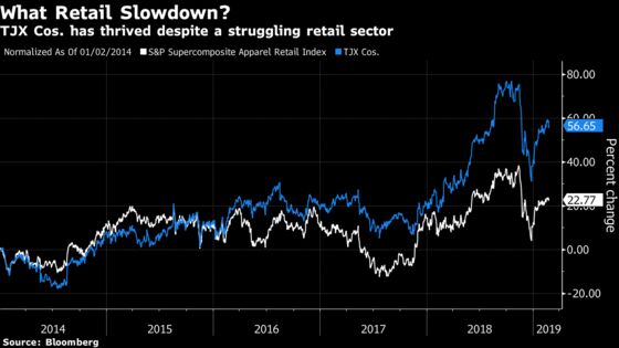 Incendiary, Synced Fireworks Risk Confusing Bulls: Taking Stock