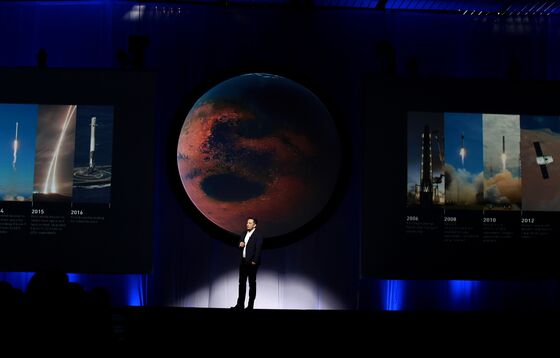 Musk Wants to Use Money Democrats Would Tax for Mars Plans