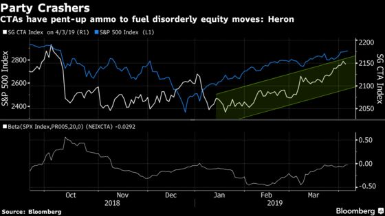 This Investor Is Getting Out of Stocks Before Computers Ruin the Rally