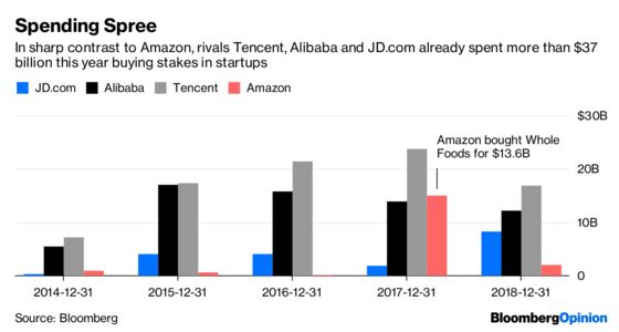 Why China’s Tech Darlings Are Losing Their Fangs