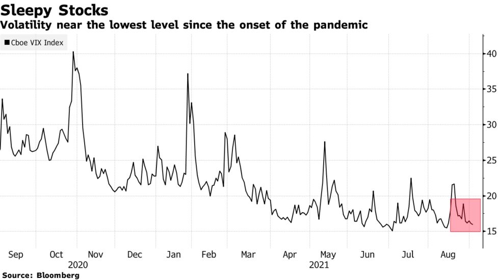 米国市況 s p500最高値 景気敏感株に買い 雇用統計控え Bloomberg