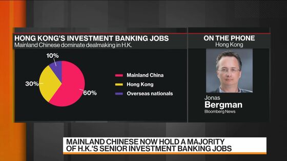 Hong Kong Bankers Are Losing Their Jobs to China Rivals
