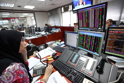 Foreign Funds Erase Inflow Into Indonesia Stocks This Year
