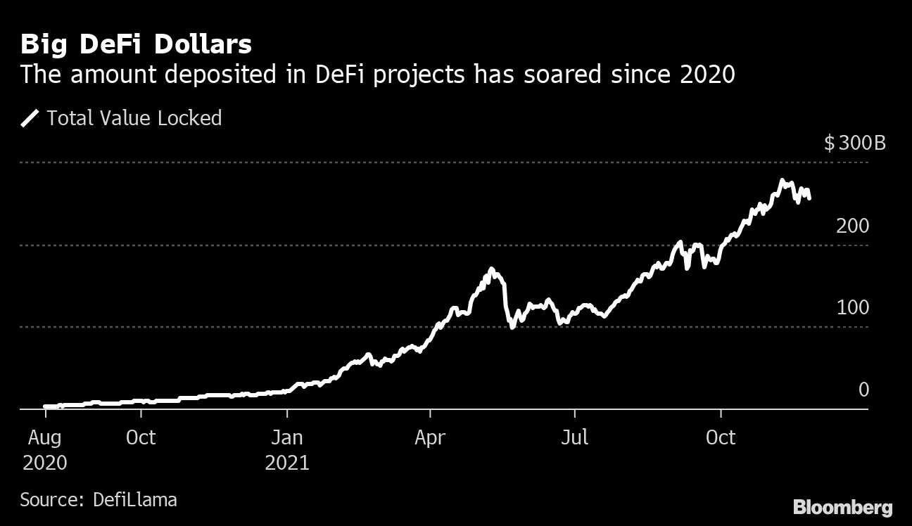 Steve Cohen-Backed Radkl Hires DeFi Trader Aaron Lammer - Bloomberg