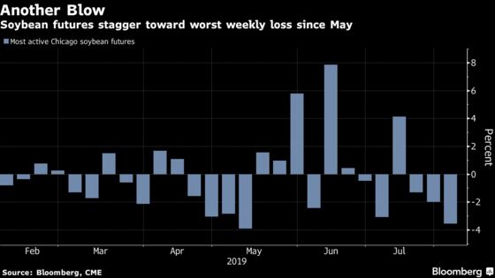 Crop Markets Deepen Weekly Losses as Trump Escalates Trade War