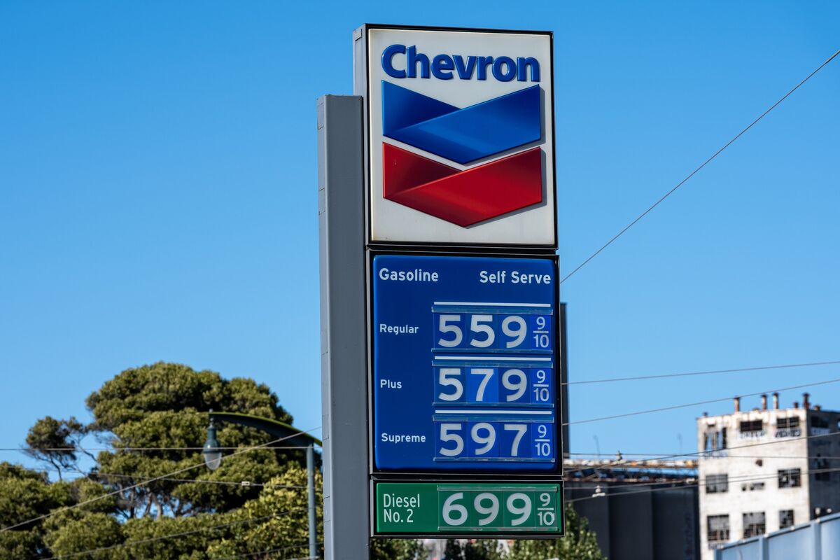 bloomberg.com - Lynn Thomasson - Wall Street's Direction Is Being Dictated by Oil