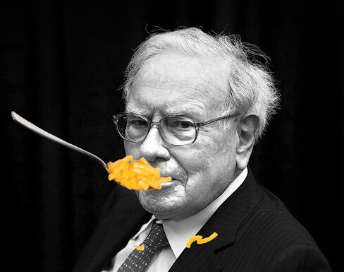 3G’s annual savings target by 2018 at Kraft Heinz: $1.5b