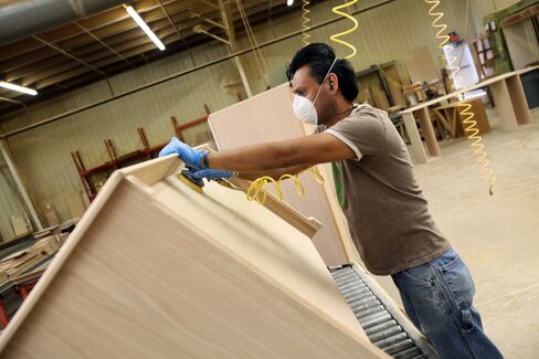 Furniture Manufacturing Facility