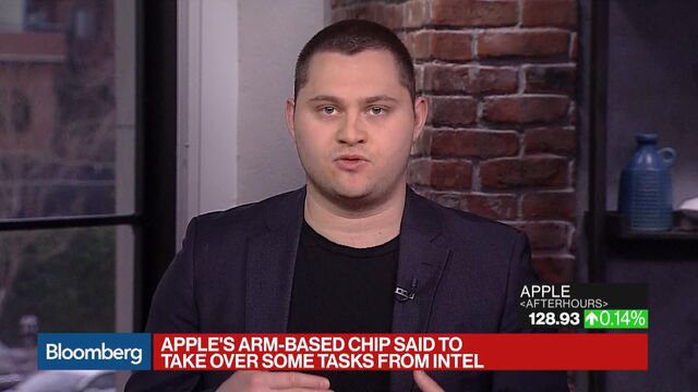 Bloomberg business news