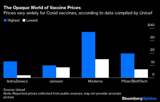 Vaccine Heroes Wake Up to Bruising Reality
