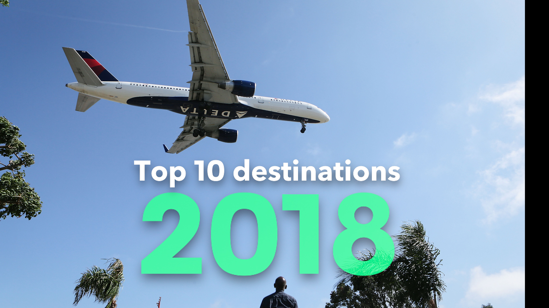 Top Travel Destinations 2018