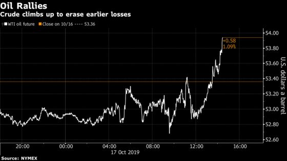 Crude Rallies as Draw in U.S. Fuel Stocks Outweighs Crude Build