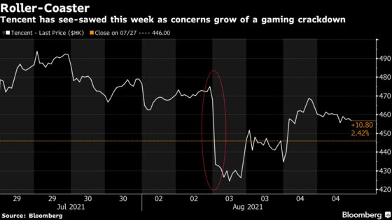 Tencent Bounces Back After State Media Soften Tone on Gaming