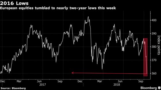 European Stocks Recover From 2016 Low as Miners, Tech Advance