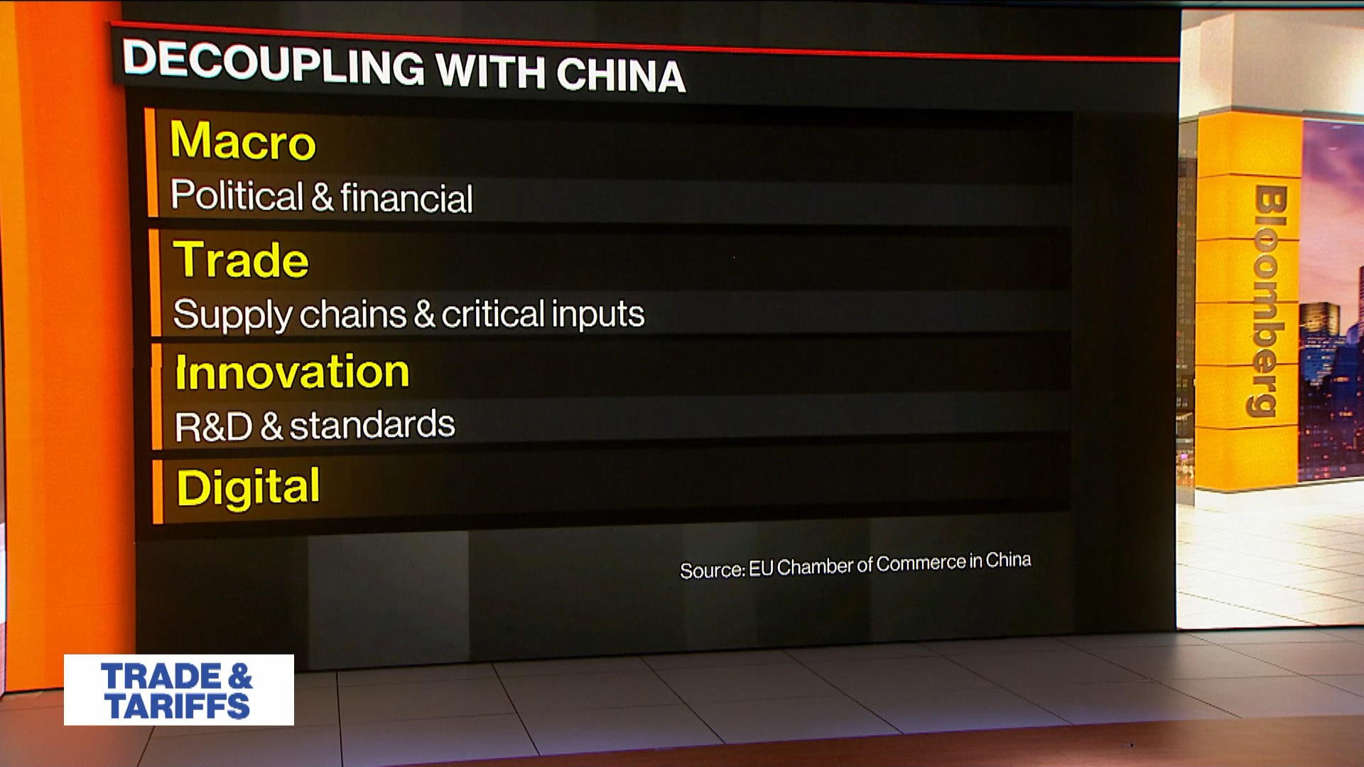 Watch Decoupling With China And Its Impact On Business Bloomberg Watch Decoupling With China And Its Impact On Business Bloomberg