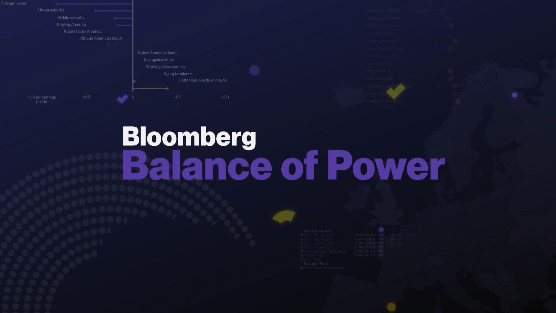 'Balance of Power' Full Show (07/26/2021) Bloomberg