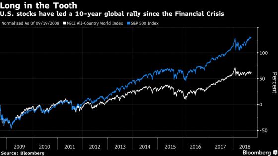 JPMorgan Asset Sees Room for Investors to Stay in Risk – For Now