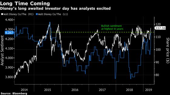 Hedge Funds’ $6 Billion Endgame Starts Today: Taking Stock