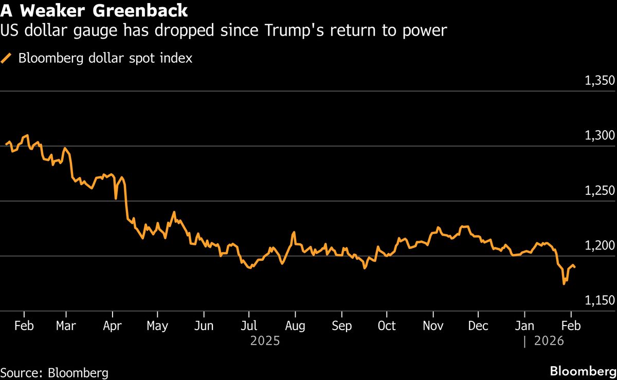 assets.bwbx.io image