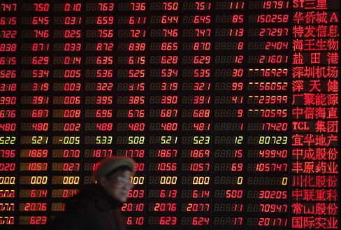 China’s Stock Futures Decline Before Industrial Profits Data