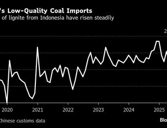 relates to China Likely to Ditch Low-Grade Coal From Indonesia Due to Glut
