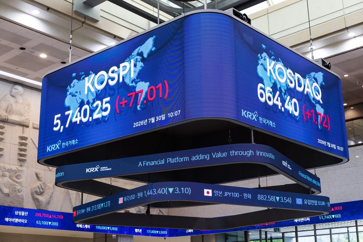 South Korea’s Leveraged ETF Trading Plummets Under New Curbs
