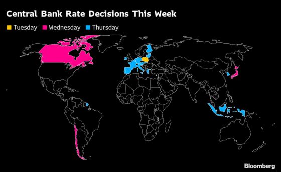 China Gives World First View of Post-Lockdown Rebound: Eco Week